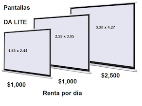 Pantallas Dalite en Renta